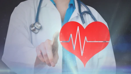 Đo Điện Tim (ECG) 12 Chuyển Đạo